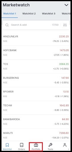 selling cnc order in zerodha 