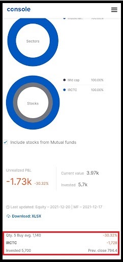 dividends in zerodha 