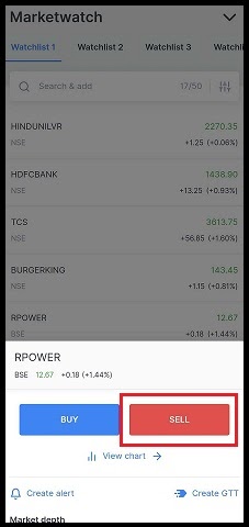 what is mis order in zerodha 