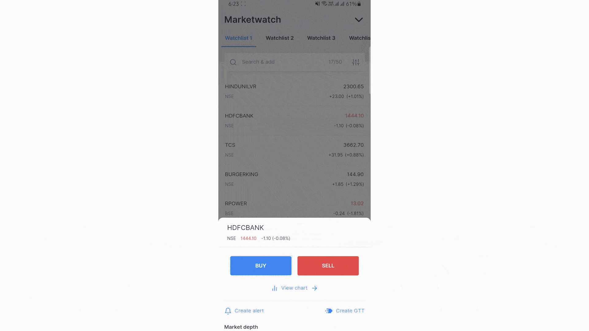 how to set buy stop loss in zerodha