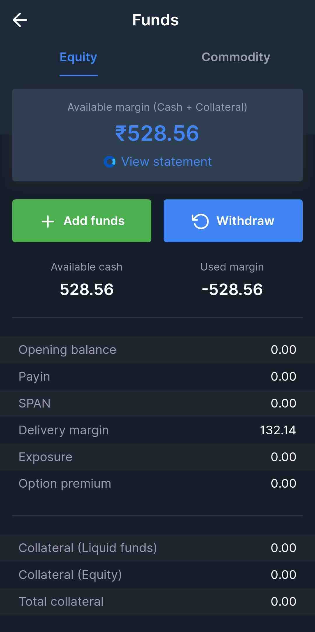 delivery-margin-in-zerodha-trading-balance-not-allowed-to-use